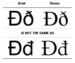 Letter đ Mistery D đ And D đ Nivas B Log